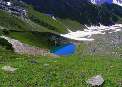 Beas Kund