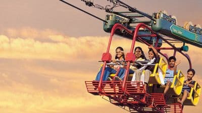 Wonderla Amusement Park
