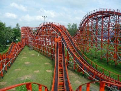 Nicco Park Kolkata