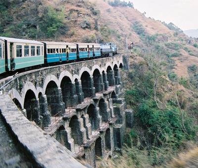 Shimla holiday packages